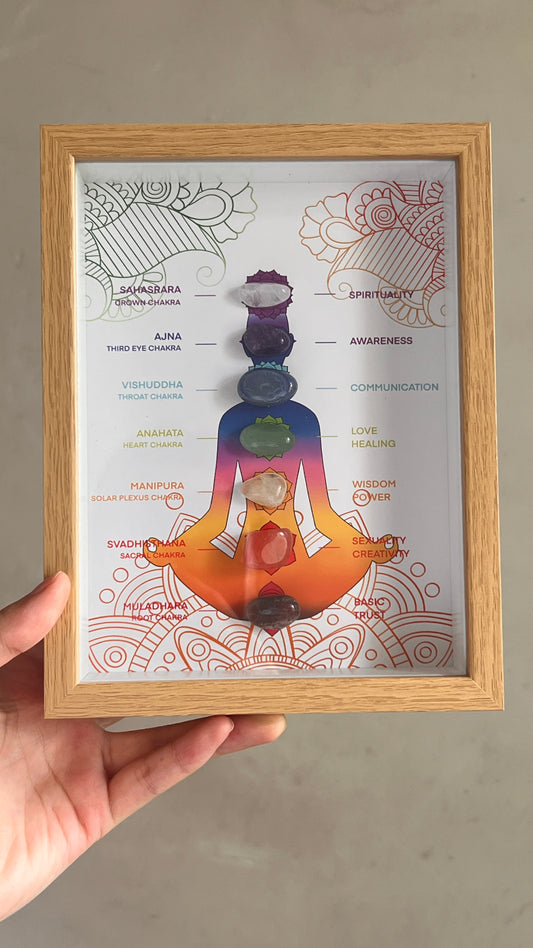 7-Chakra Crystal Healing Frame