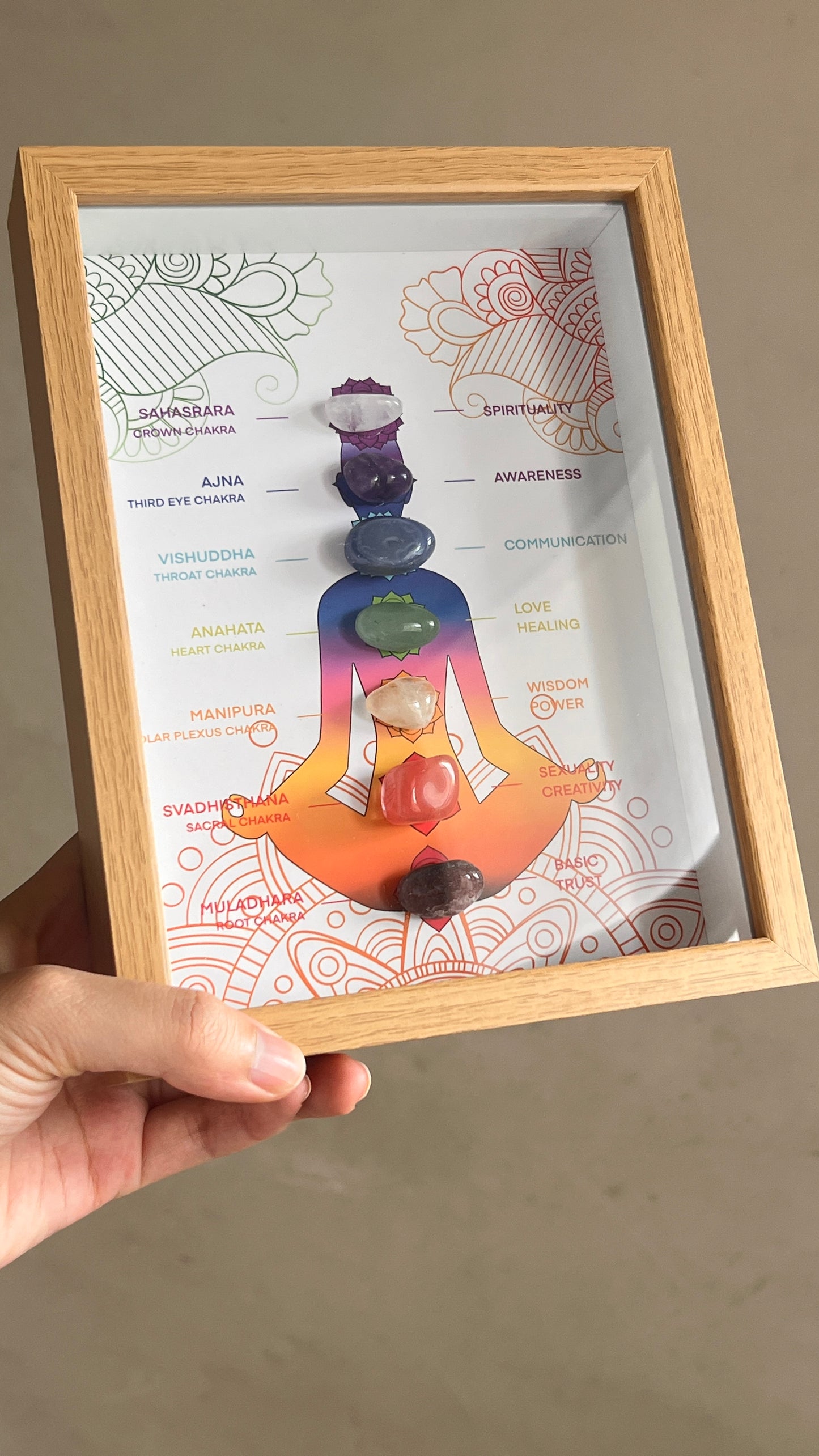 7-Chakra Crystal Healing Frame