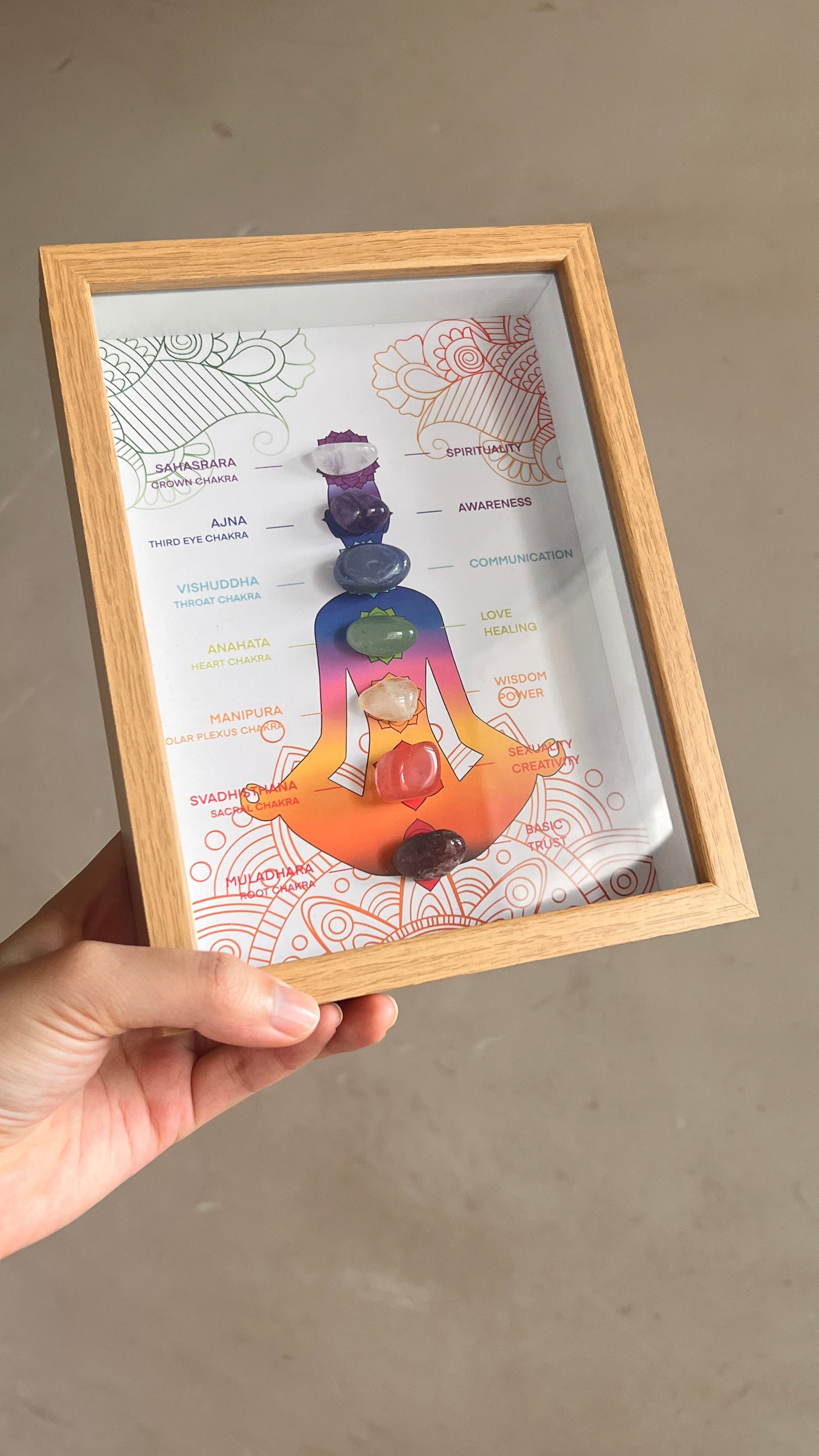7-Chakra Crystal Healing Frame