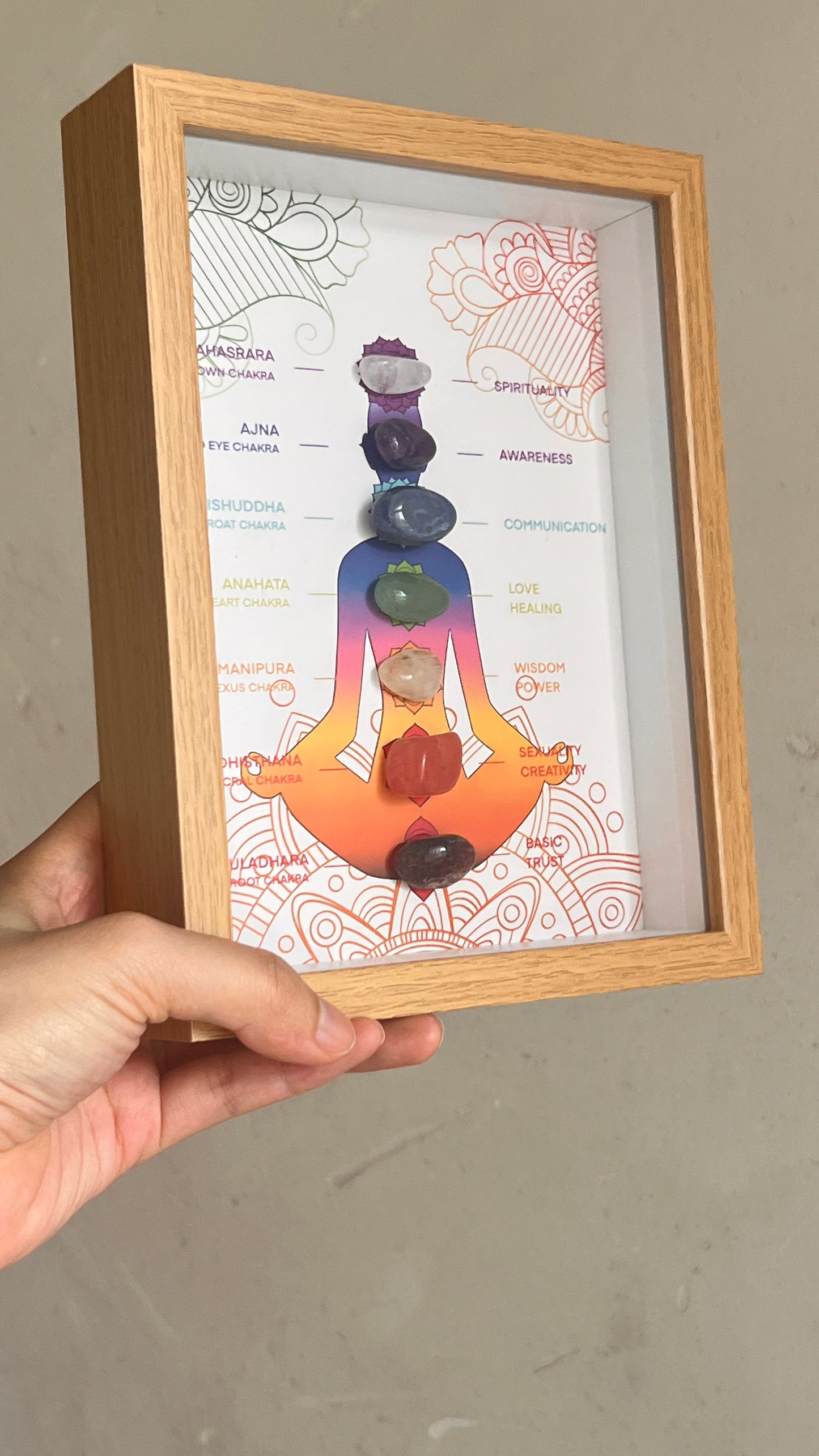7-Chakra Crystal Healing Frame